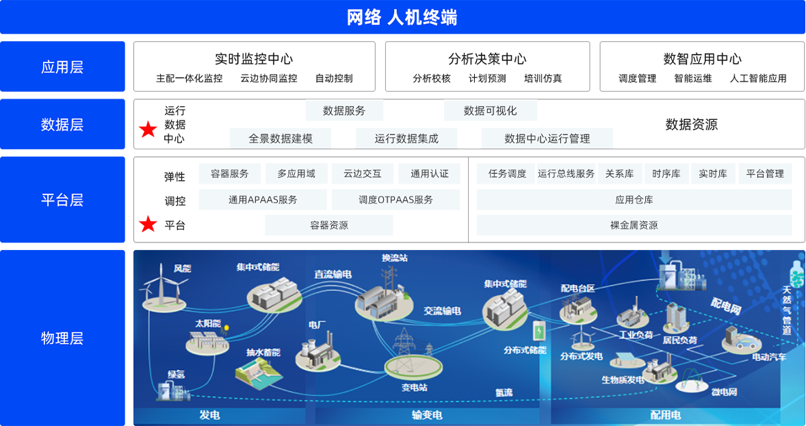亿万先生电子