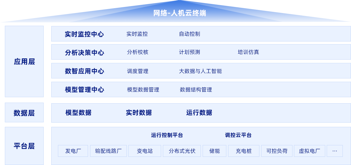 亿万先生电子