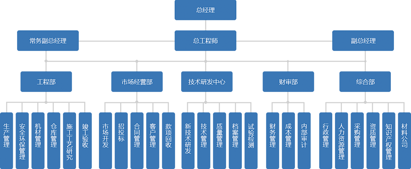 亿万先生电子集团网站