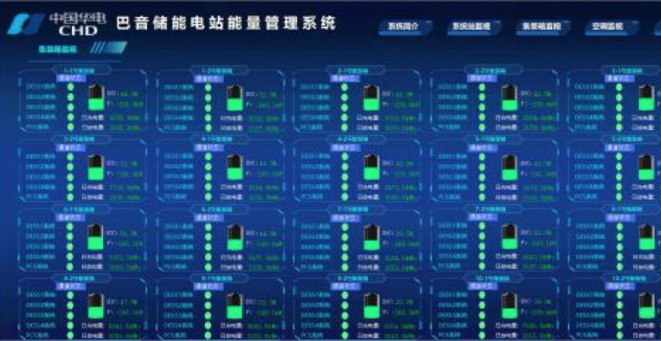 10MW/30MWh华电巴音景物电站储能EMS自治区重点研发妄想项目